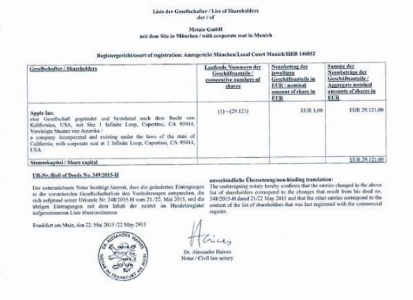 Realtà aumentata: entra in gioco anche Apple Realtà aumentata: entra in gioco anche Apple